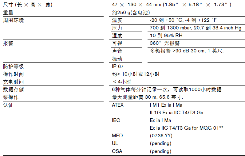 德爾格技術(shù)參數(shù)