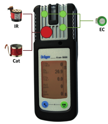 Drager X-am5600