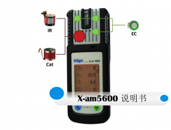 德爾格Xam5600說明書