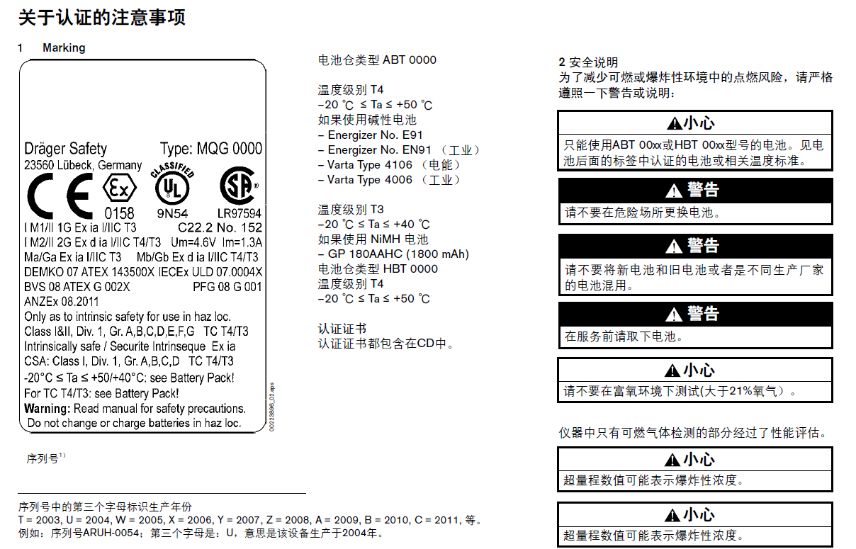 關(guān)于德爾格5000認(rèn)證注意事項說明