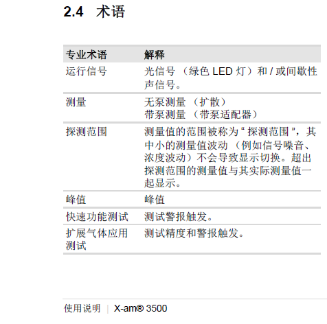 德爾格X-am3500說明書6