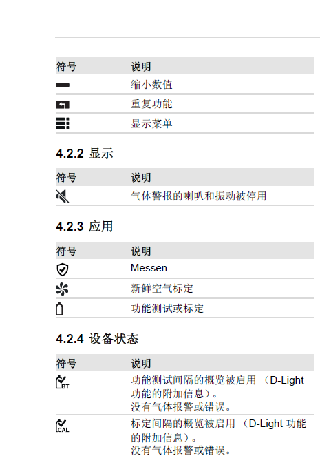 德爾格X-am3500說明書13