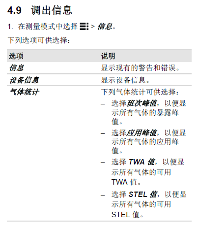 德爾格X-am3500說明書24