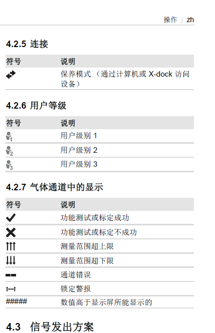 德爾格X-am3500說明書15