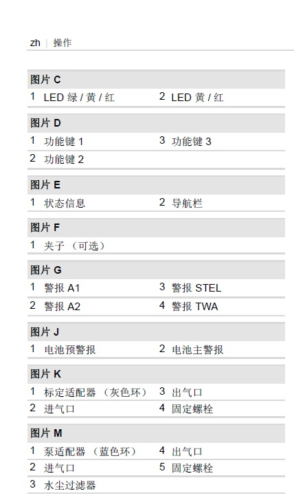 德爾格X-am3500說明書9