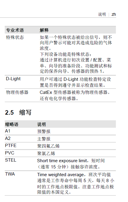 德爾格X-am3500說明書7