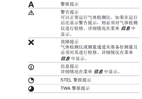 德爾格X-am3500說明書14