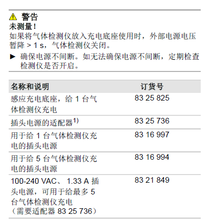 德爾格X-am3500說明書39