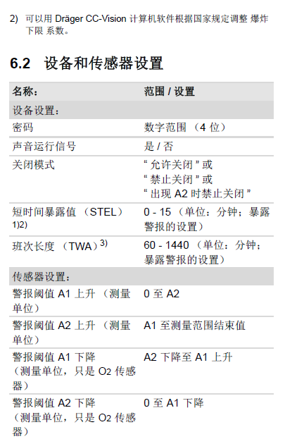 德爾格X-am3500說明書43