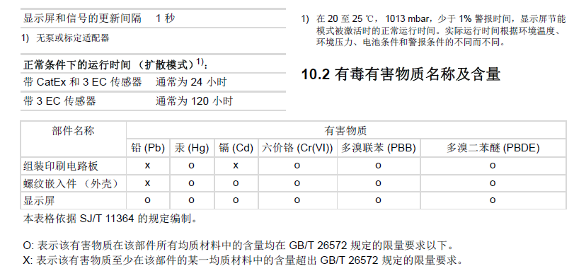 德爾格X-am3500說明書47