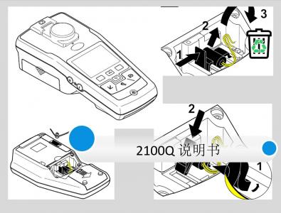 哈希2100Q濁度儀使用說明書