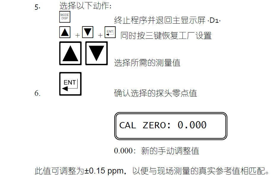 零點(diǎn)和靈敏度的校驗(yàn)9