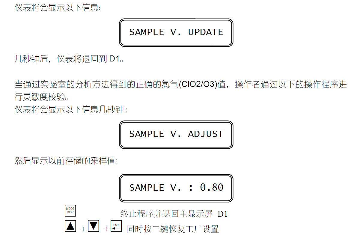 CL7685余氯校準(zhǔn)說(shuō)明16