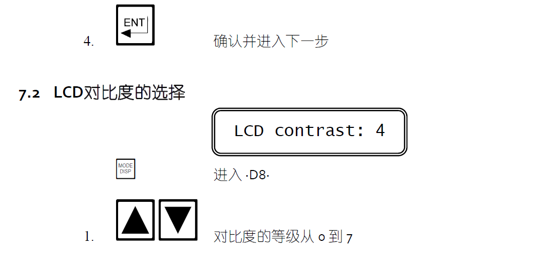 CL7685余氯參數(shù)說(shuō)明2