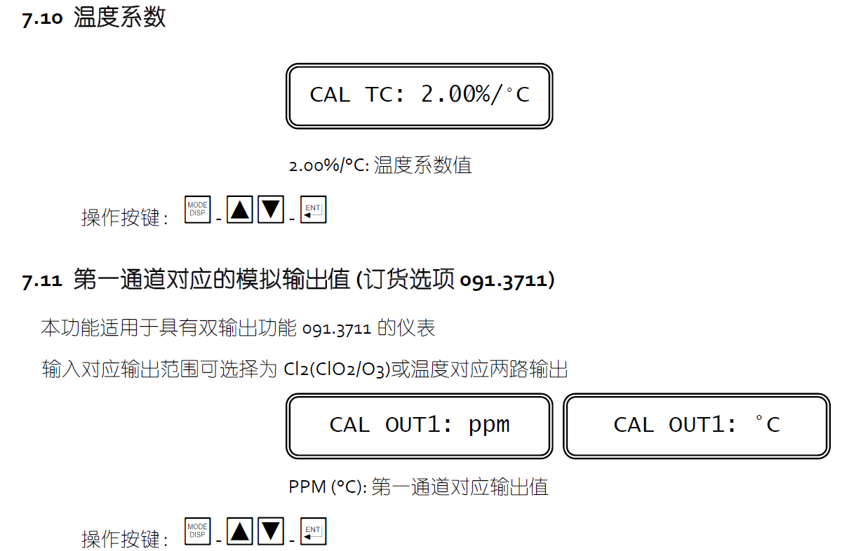 CL7685余氯參數(shù)說(shuō)明8