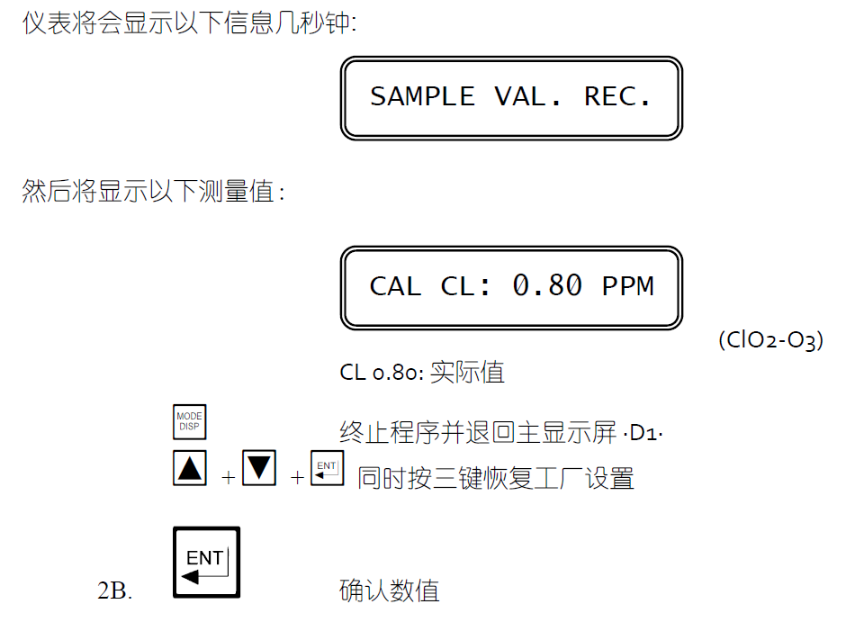 CL7685余氯校準(zhǔn)說(shuō)明15