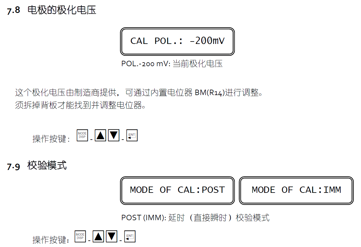 CL7685余氯參數(shù)說(shuō)明6