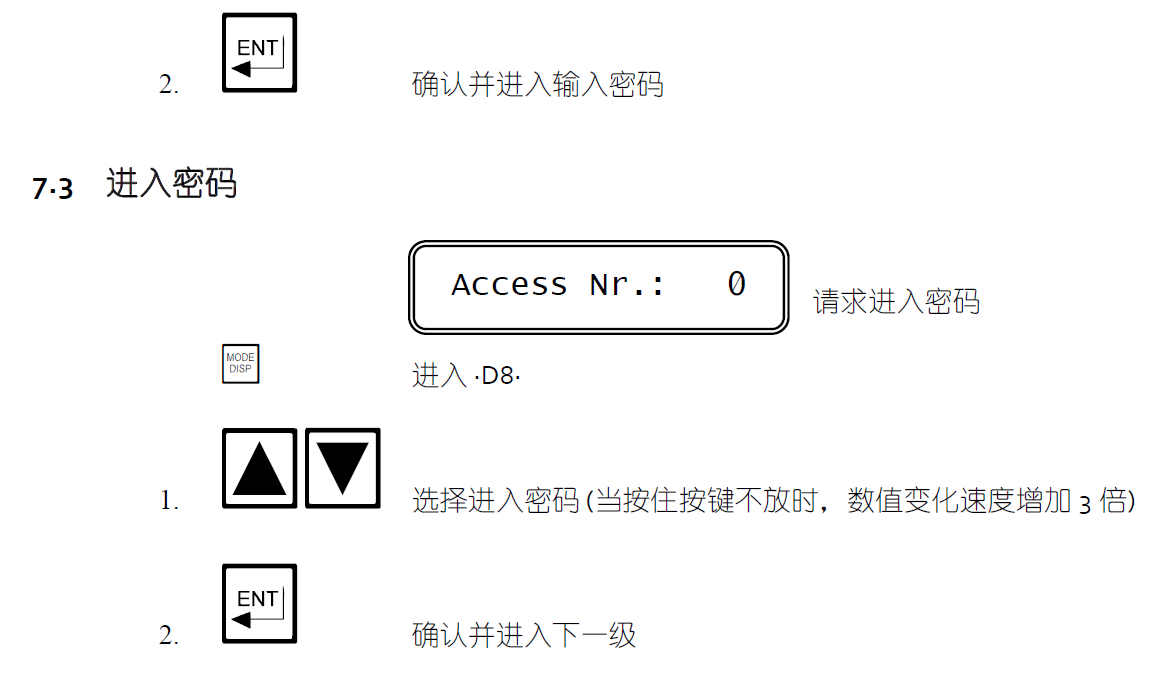 CL7685余氯參數(shù)說(shuō)明3