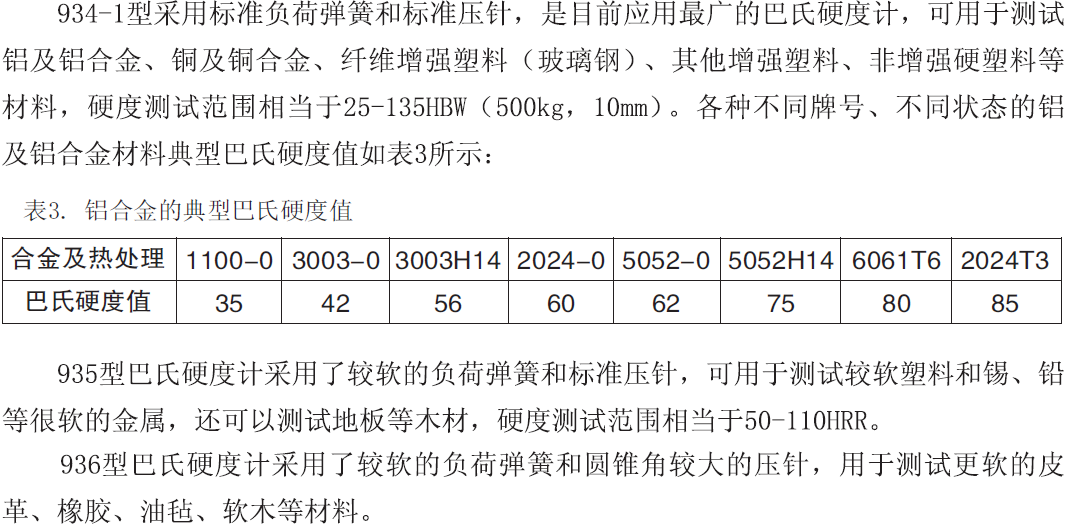 巴氏硬度計(jì)934-1型號(hào)選擇