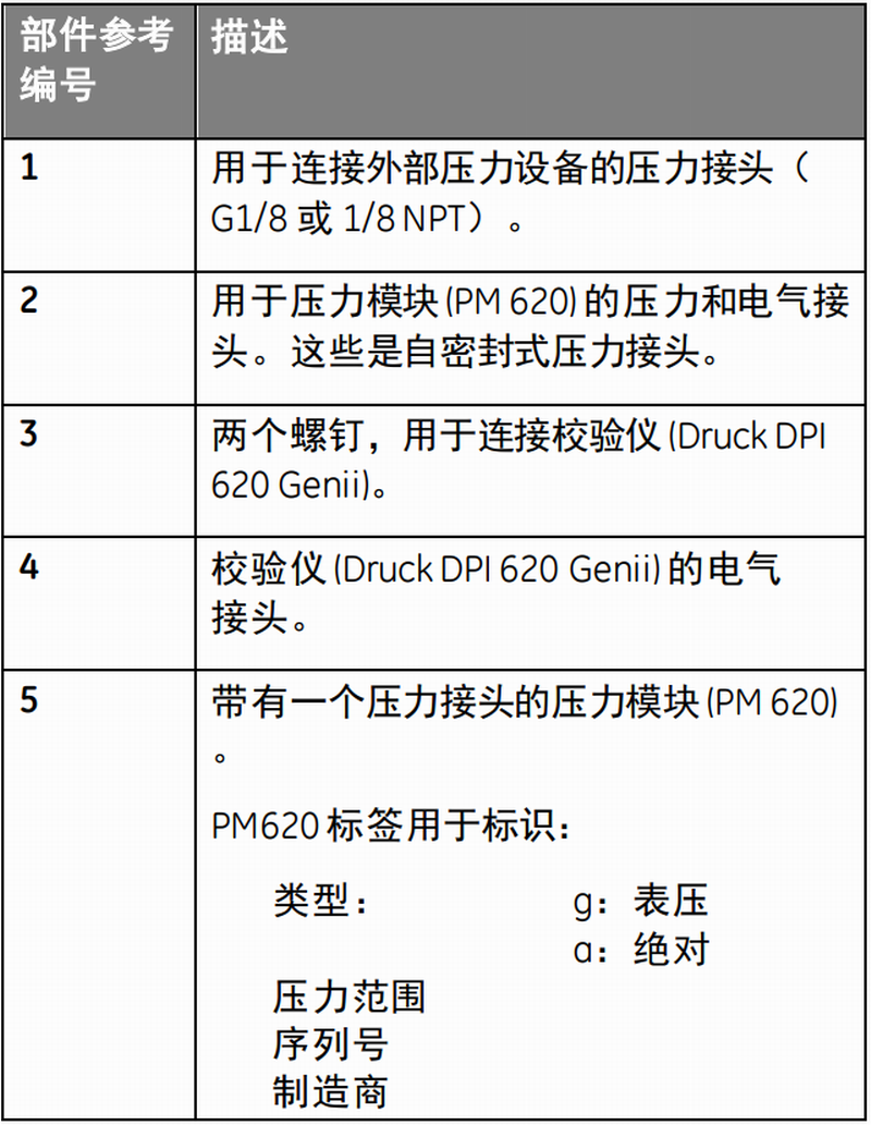 德魯克壓力校驗儀配件