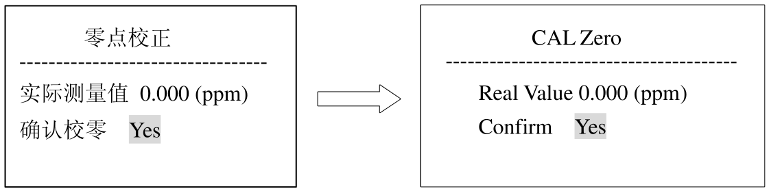 零點(diǎn)校正