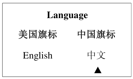 中英文選擇