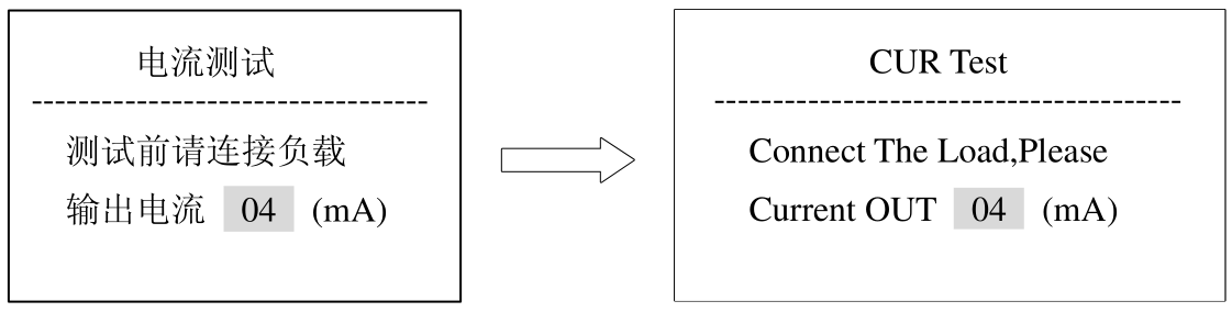 電流測(cè)試