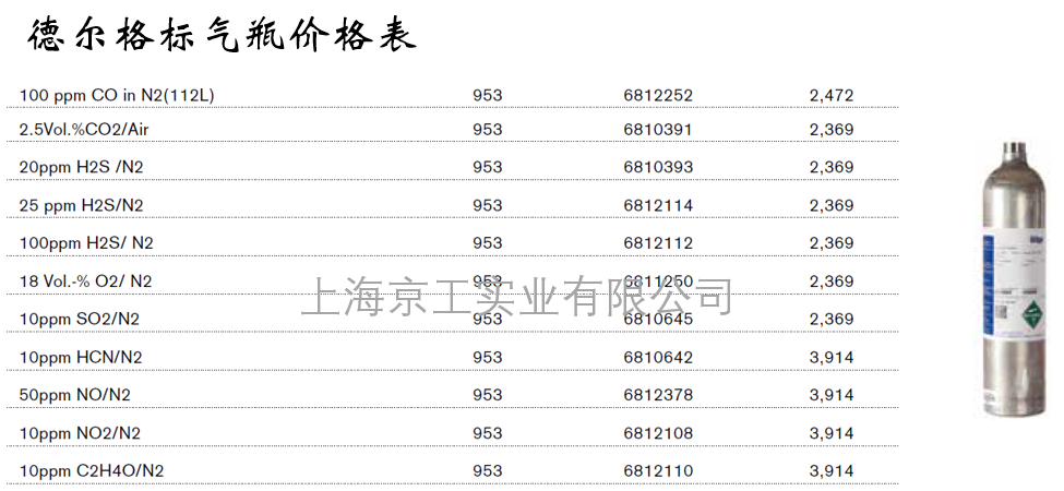 德爾格標(biāo)氣瓶2021年價格表