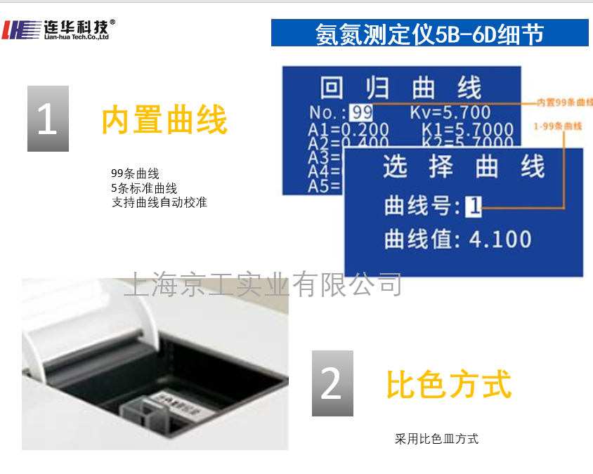 聯(lián)華科技氨氮測(cè)試儀5B-6D