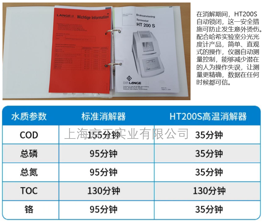 美國哈希COD消解器說明書