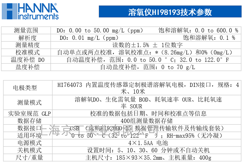 HI98193技術(shù)參數(shù)