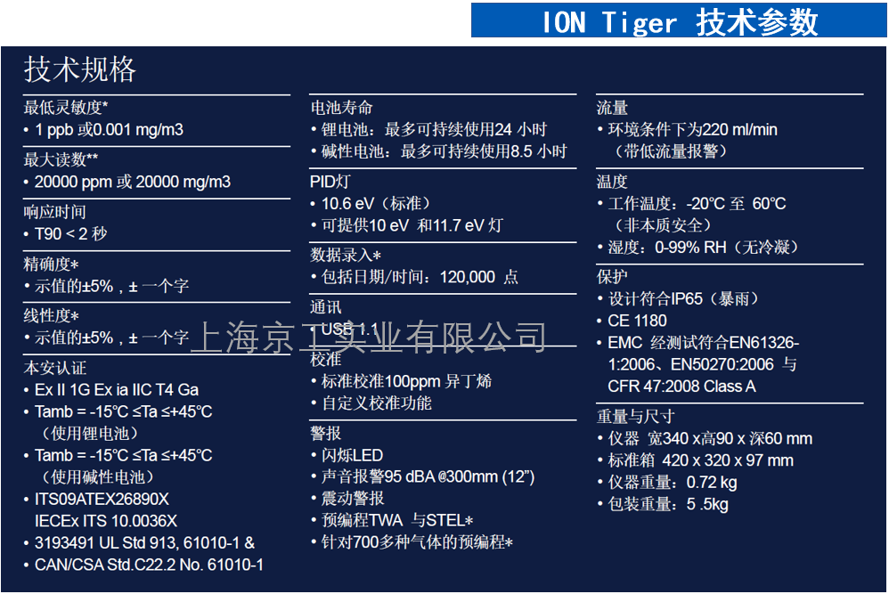 ION TIGER技術(shù)參數(shù)