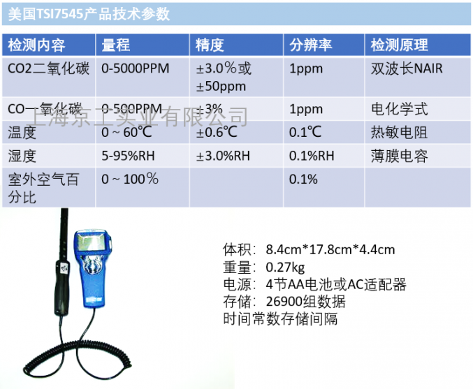 美國TSI7545技術參數