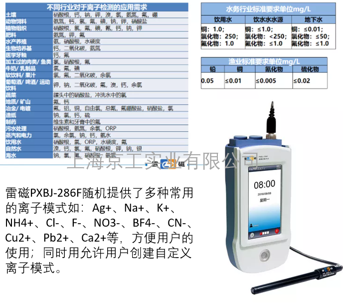 離子計(jì)數(shù)器PXBJ-286F