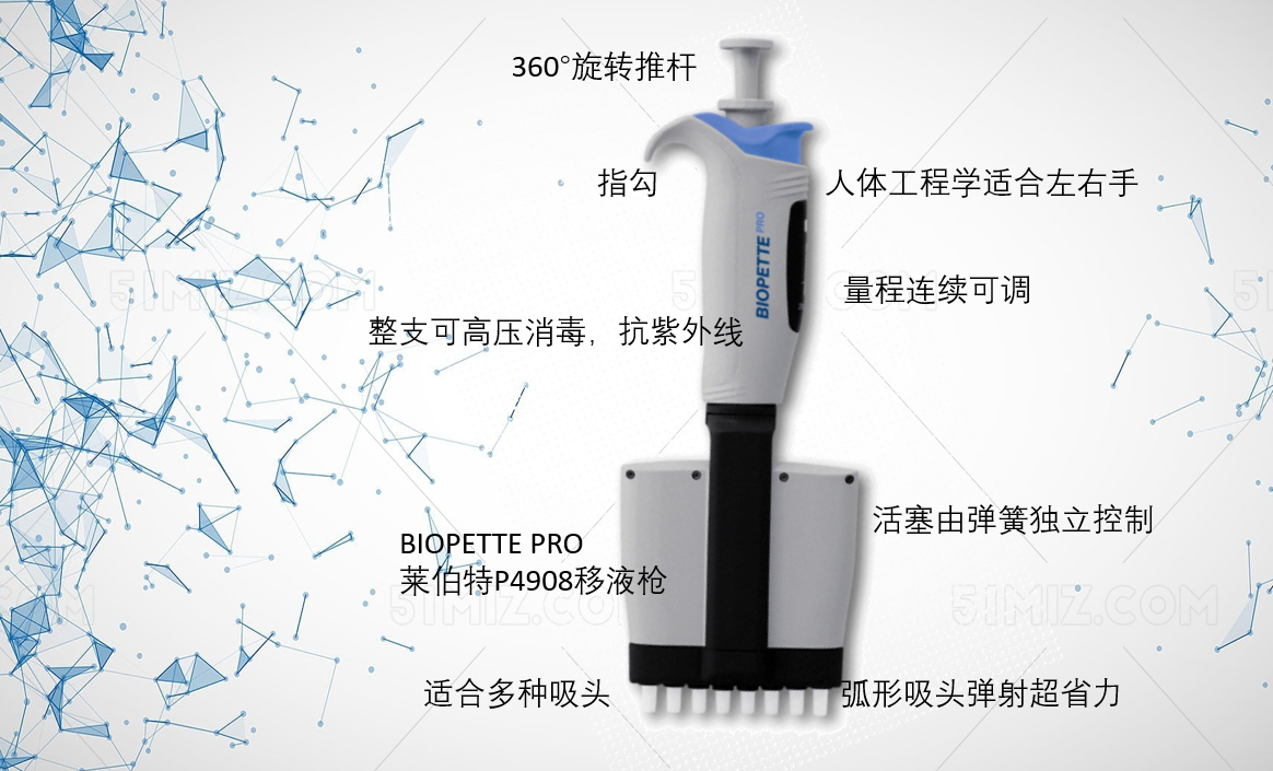 萊伯特移液槍P4908