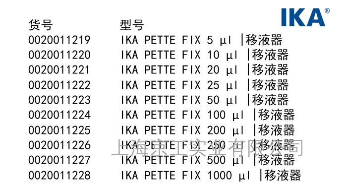 IKA PETTE FIX訂貨號(hào)