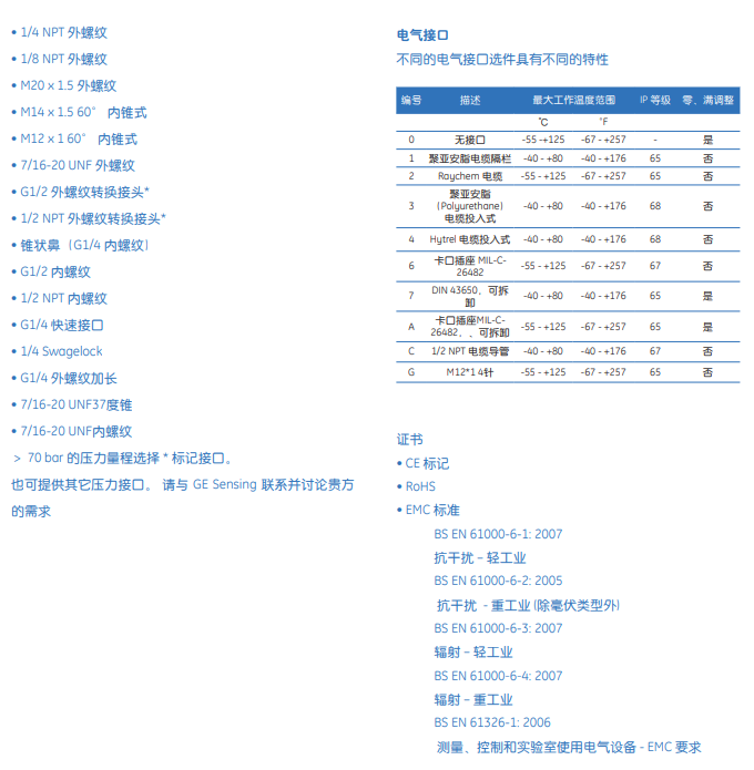 PTX技術(shù)參數(shù)