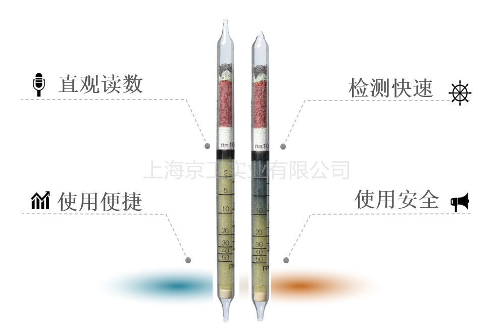 德?tīng)柛?103661檢測(cè)管