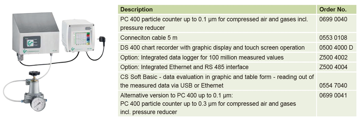 德國(guó)CS PC400激光粒子計(jì)數(shù)器