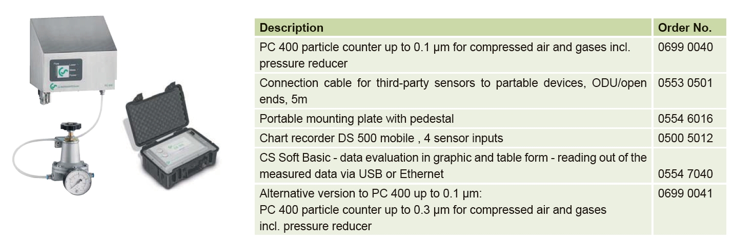 德國(guó)CS PC400激光粒子計(jì)數(shù)器